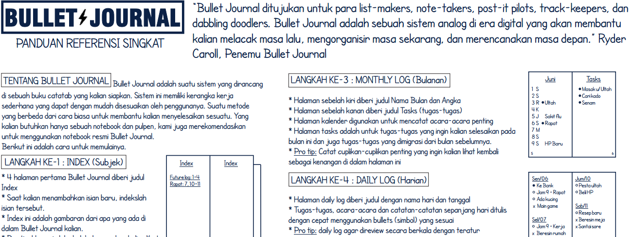 My Bullet Journal Quick Reference Guide in Bahasa Indonesia - Pinta